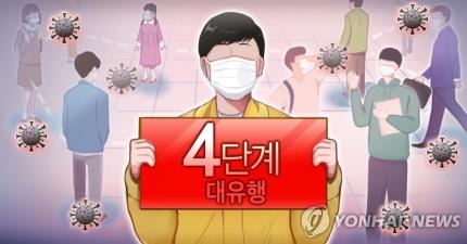 韓国政府が社会的距離の確保を4段階に引き上げる決定、首都圏の感染拡大に対応するための措置。マスクを着用した人々が集まっているイラスト。