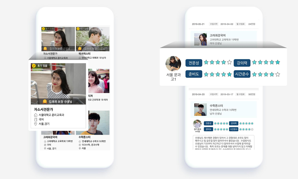 kim studium tutor rekrutierung