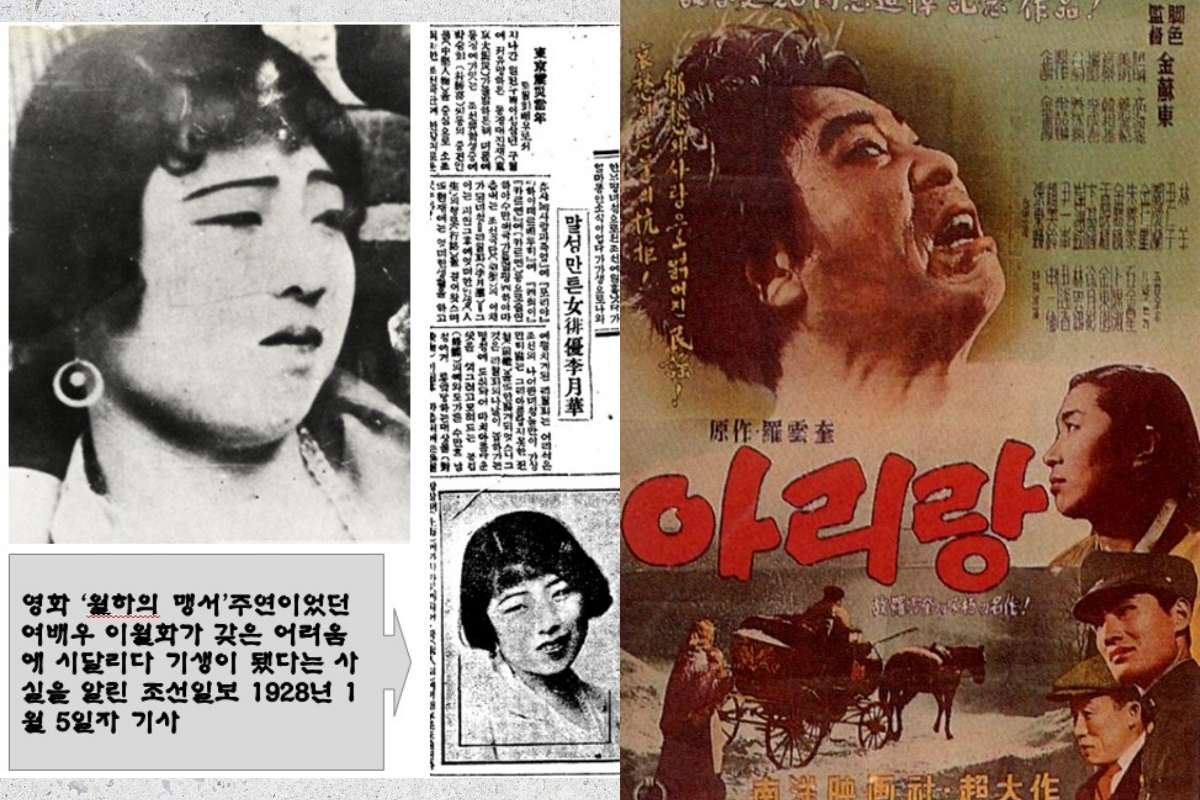 phim Wonlha ui maengseo và Arirang trong giai đoạn hình thành của lịch sử điện ảnh Hàn Quốc