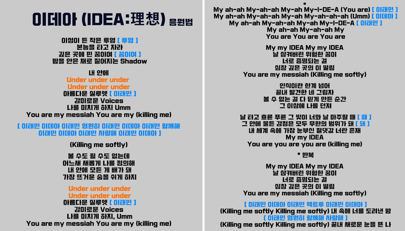 แฟนชานท์ในปัจจุบัน