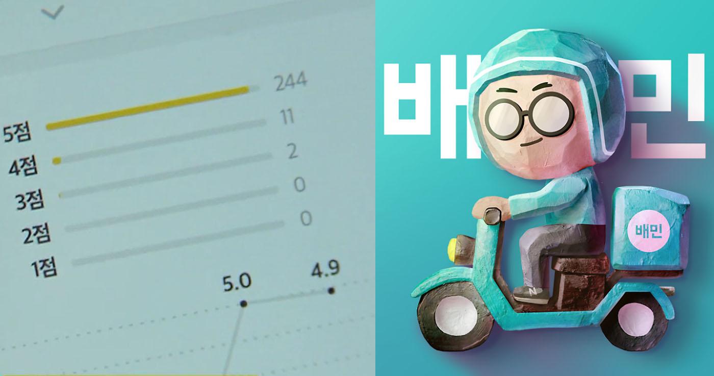 เจ้าของร้านถูกล่วงละเมิดทางเพศจากลูกค้าผู้สั่งซื้ออาหารผ่านแอป