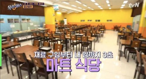 韓國綜藝《第六感》第一季餐廳介紹