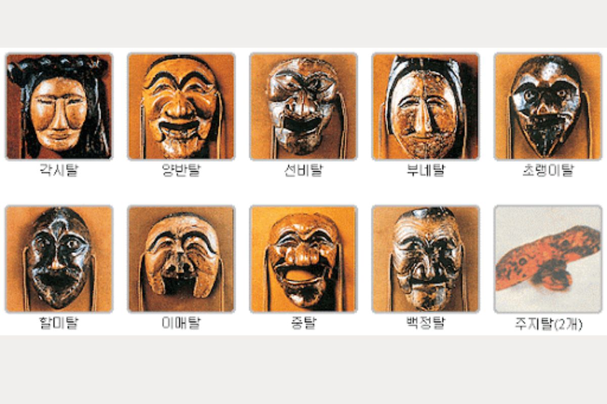 Hahoe Village Mask (하회)