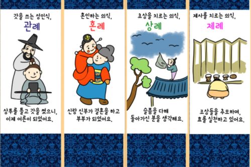 Quan hôn tang tế (관혼상제): 4 nghi lễ quan trọng nhất trong đời người ở Hàn Quốc 