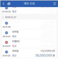 Son Dambi Jung Ryeowon Schauspielerinnen Betrugsskandal, mr. kim Banktransaktion