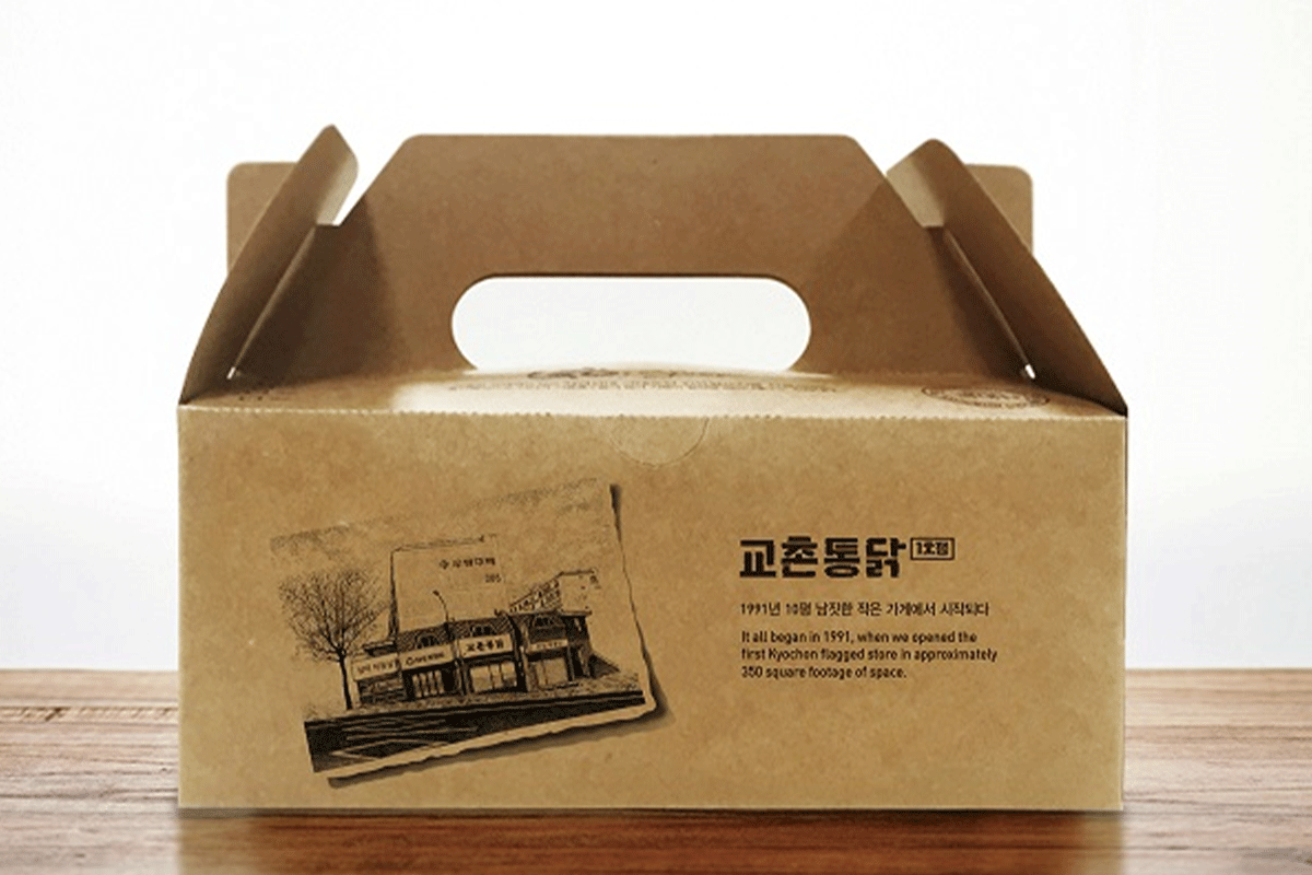 The History Of Korean Fried Chicken: Kyochon box