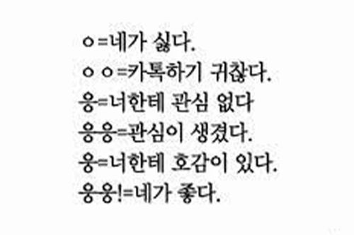 Creatrip 日常韓文對話用法 解釋