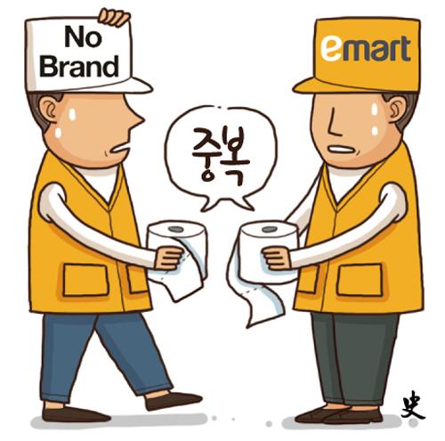 No Brand和e-mart品牌的卡通形象，對話中的重複意義