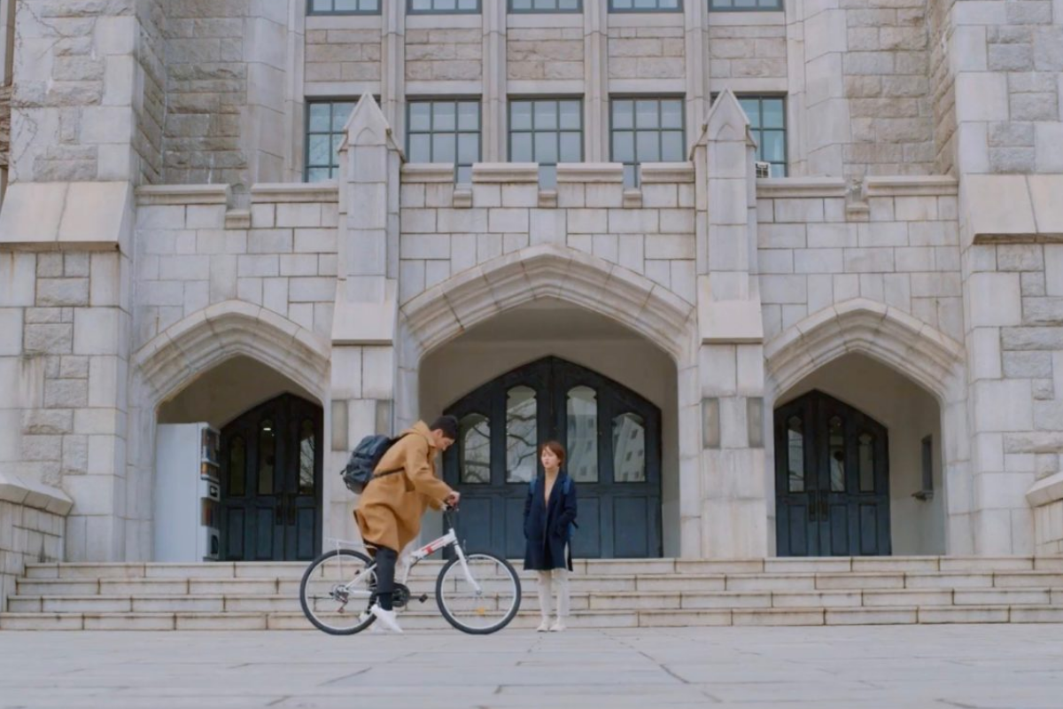 Posizione di ripresa dell