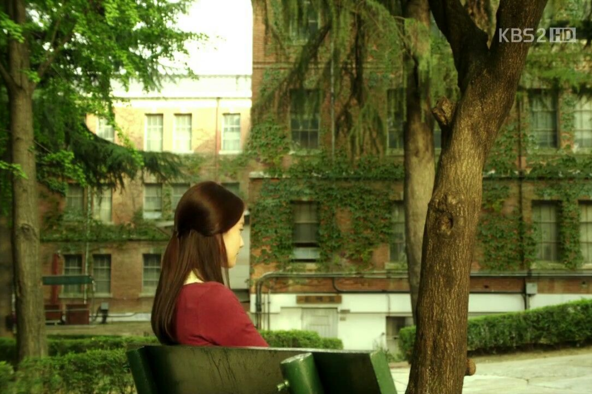 Posizione delle riprese dell