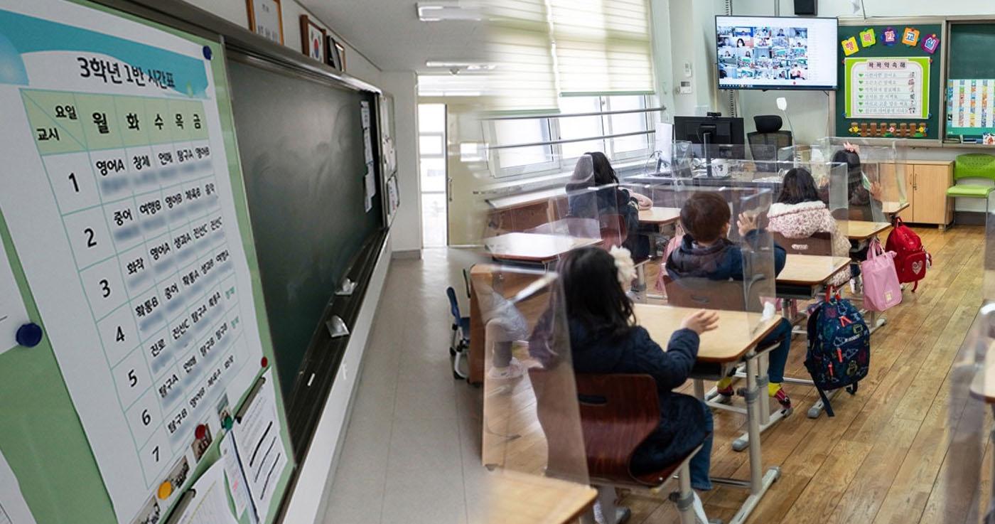 พบกรณีเด็กประถมถูกครูล่วงละเมิดทางอารมณ์