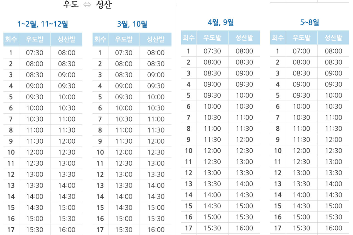 jeju island udo ferry boat schedule