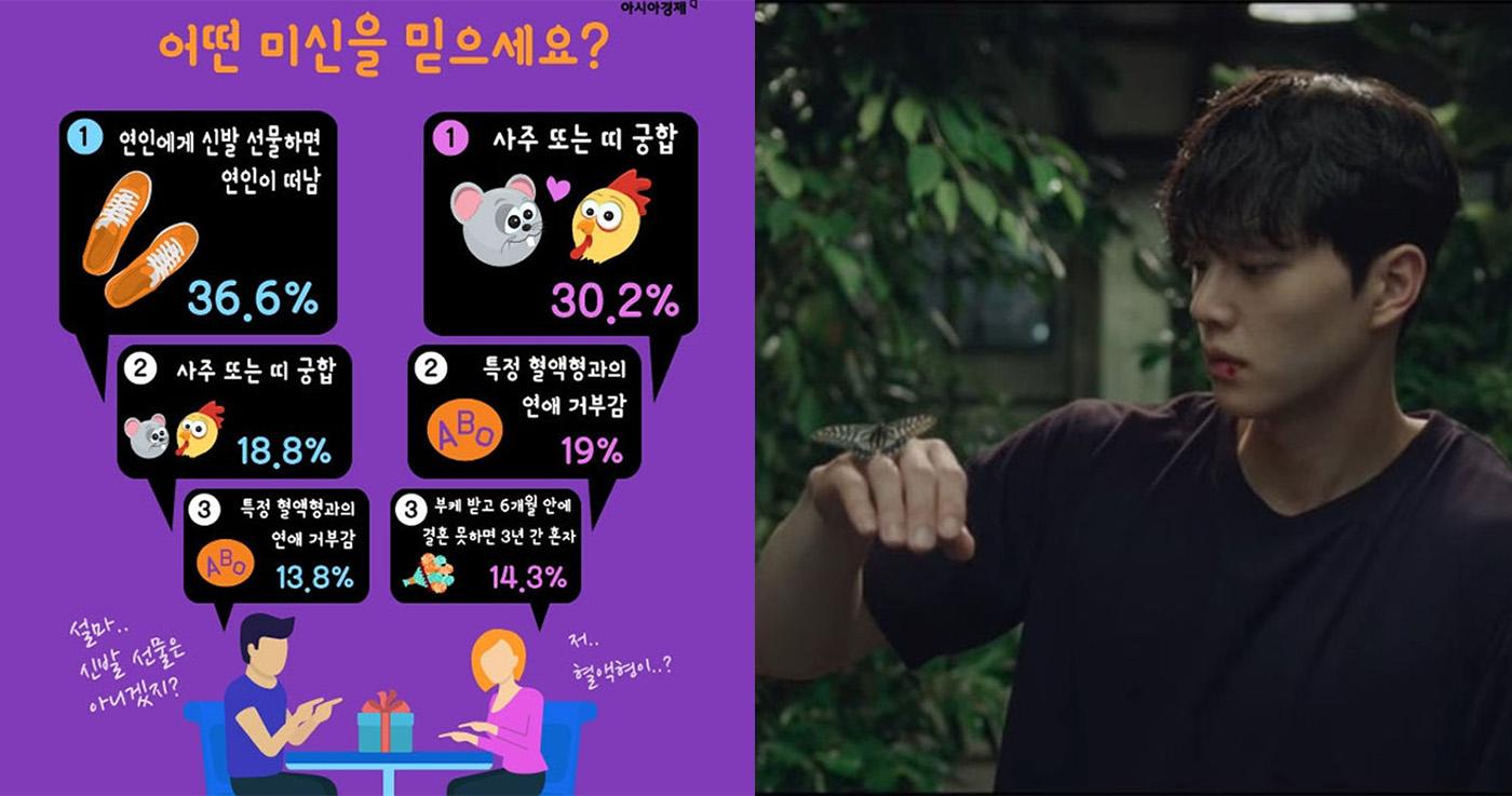 ความเชื่องมงายของคนเกาหลี