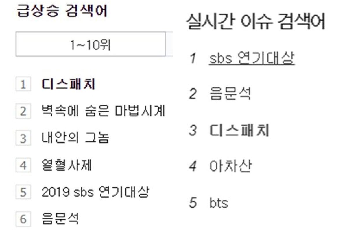 ข่าว Dispatch