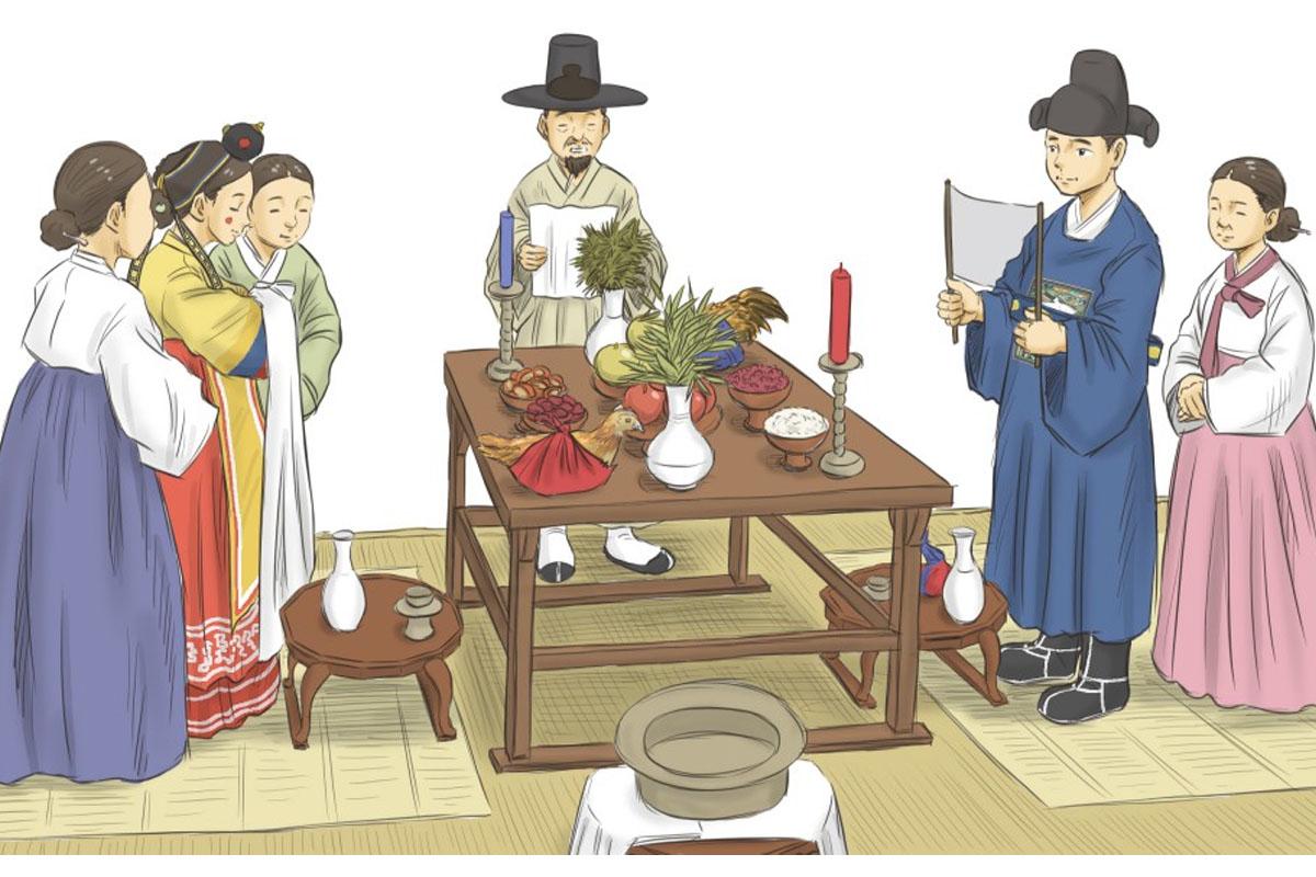 ธรรมเนียมเกาหลี