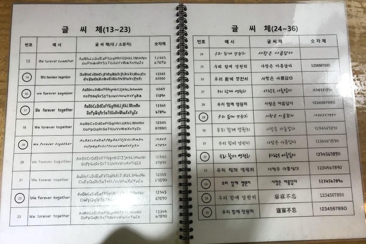 ทำแหวน DIY