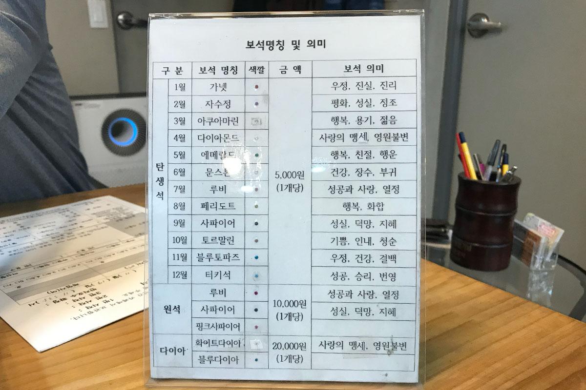 ตามรอย Stray Kids