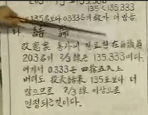 在韓國於1954年推行的四捨五入改憲中，首次引入國民投票制度，圖中展示的是當時的法案文件。