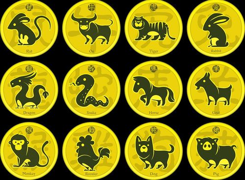 Creatrip: Korean Celebrities Born In The Year Of The Tiger