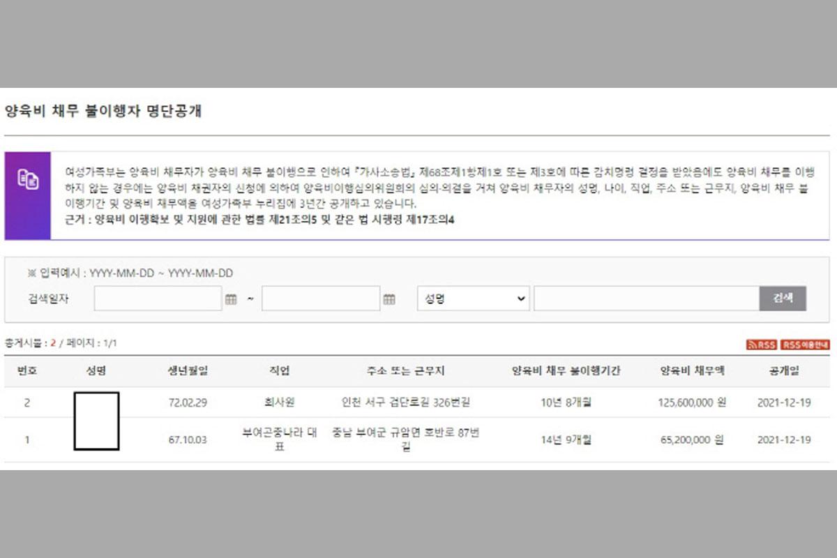 ข่าวเกาหลี