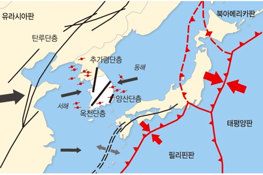 韓國和日本在板塊分佈上的關係圖，顯示了一些主要斷層和板塊邊界，以解釋地震的形成原因。