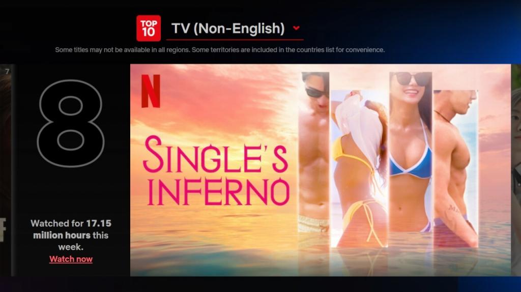 Netflixの韓国バラエティ『脱出おひとり島』がグローバルランキングで8位、番組のロゴと参加者の身体が写っている写真。