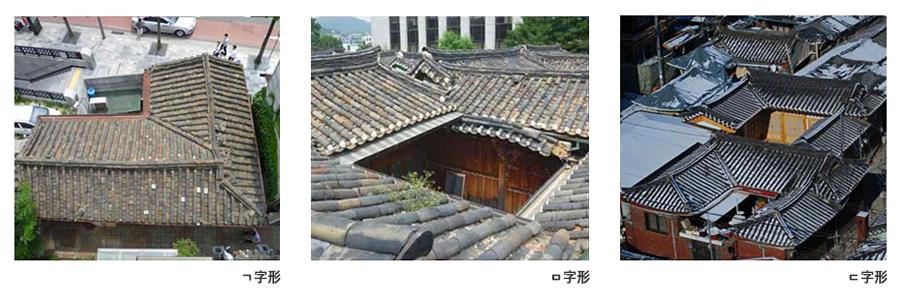 三種傳統韓屋設計的俯視圖展示：ㄱ字型、ㅁ字型和ㅎ字型的房屋結構。 - 韓國建築風格