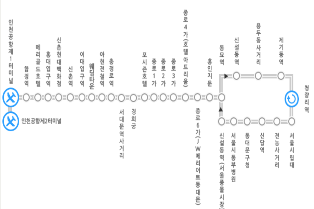 韓国、韓国留学、韓国語、韓国生活、延世大学、語学堂