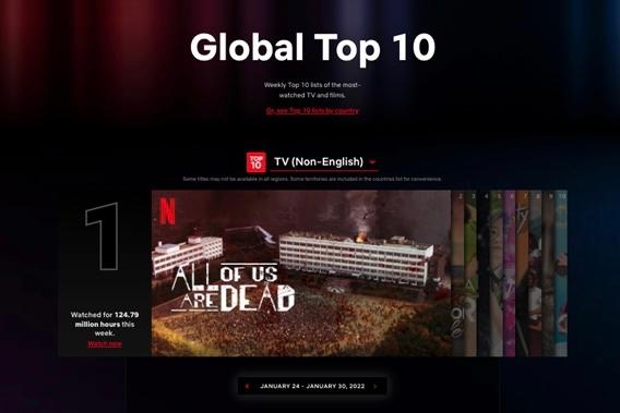 「今、私たちの学校は…」Netflix90ヶ国でTOP10を強打「シンドローム」