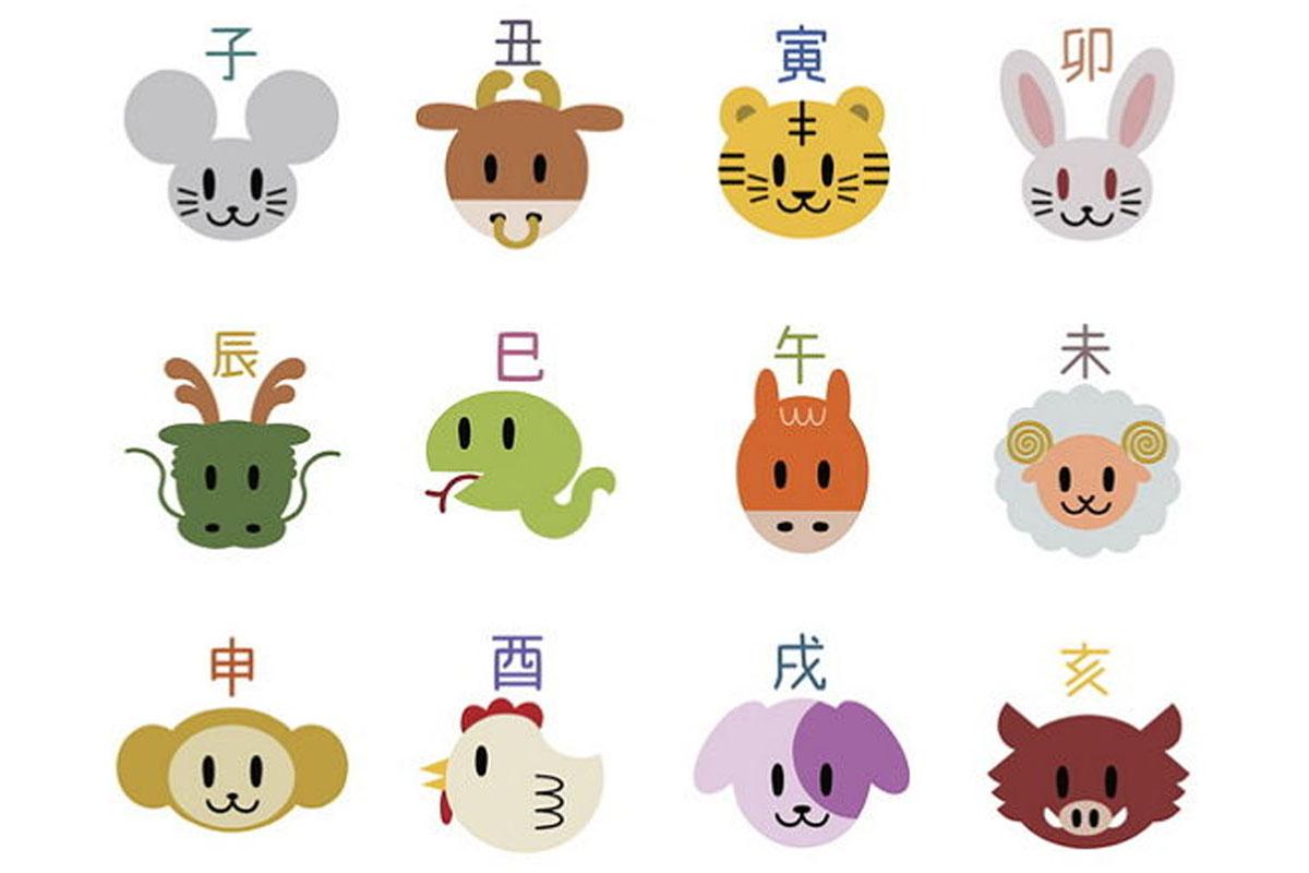 韓国、韓国文化、韓国十二支、韓国干支、韓国厄年、韓国仏教、韓国宗教、新年運勢、干支占い、三災