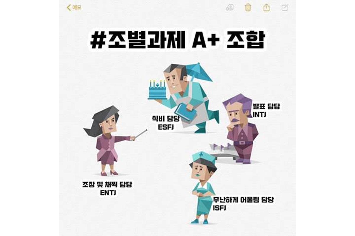韓国、韓国文化、韓国社会、MBTI、ミーム、MEME、韓国SNS、韓国ネット、性格診断テスト