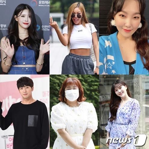 6人の韓国芸能人、COVID-19陽性、イベント出演のキャンセル