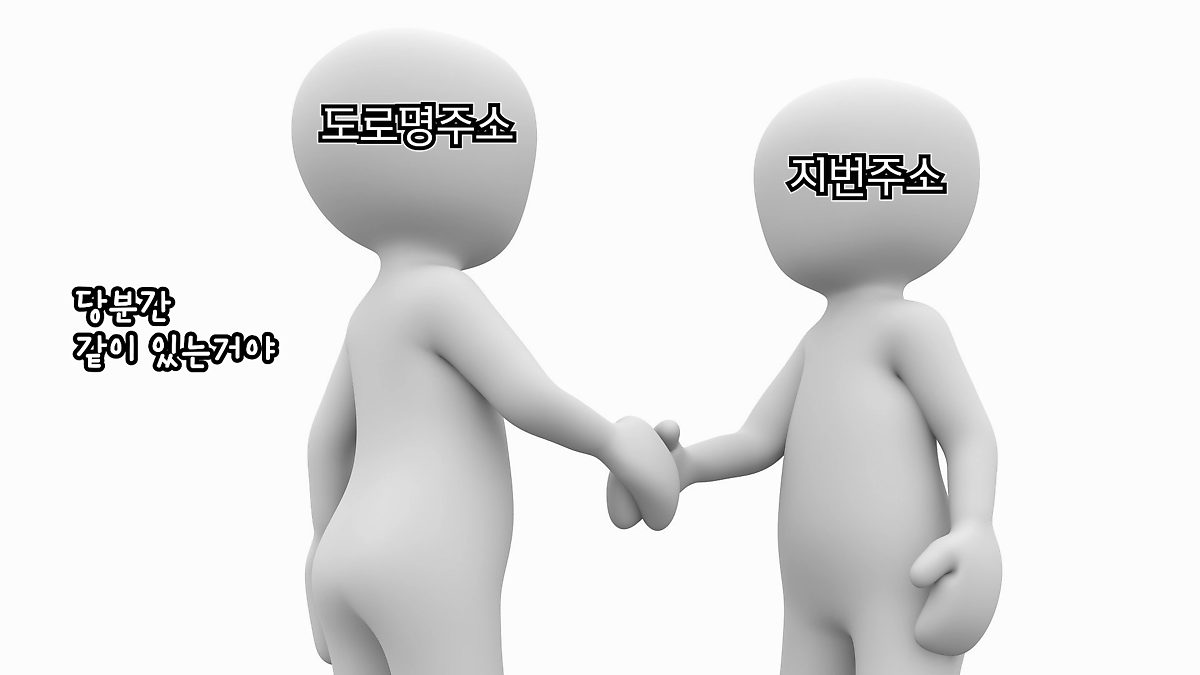 3D人物握手圖，分別代表道路名住所繫統及地番住所繫統。