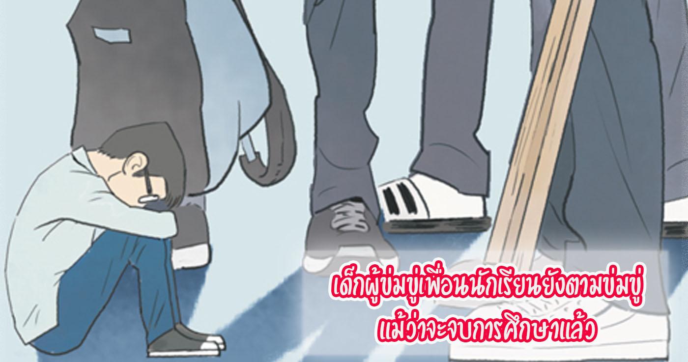 เด็กผู้ข่มขู่เพื่อนนักเรียนยังตามข่มขู่แม้ว่าจะจบการศึกษาแล้ว