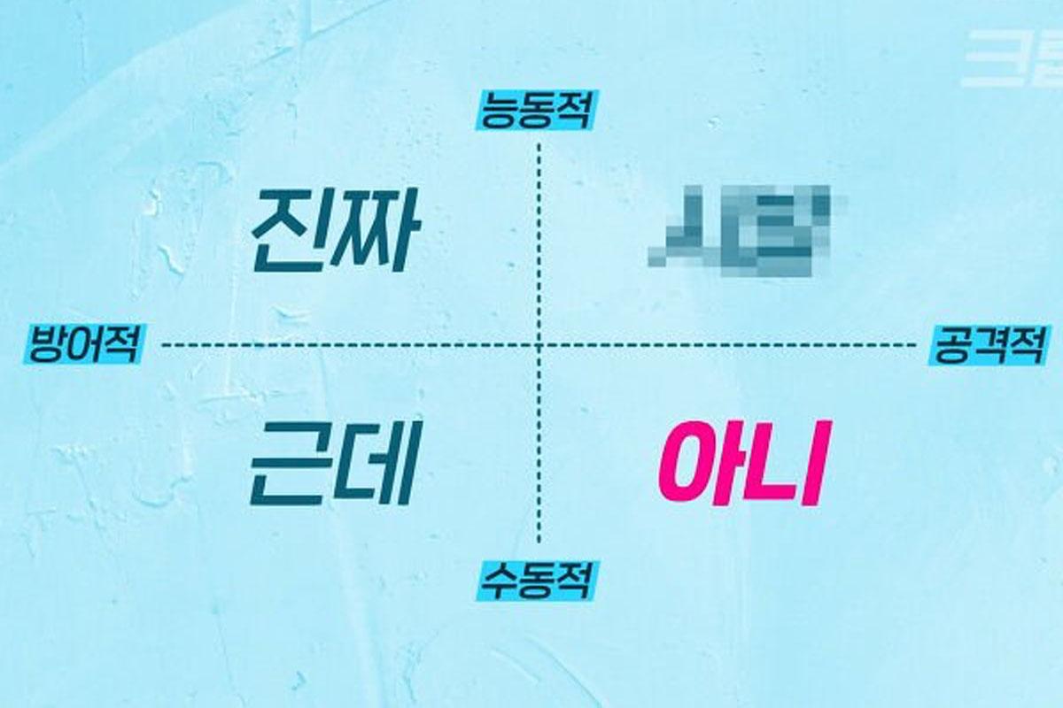 ภาษาเกาหลี