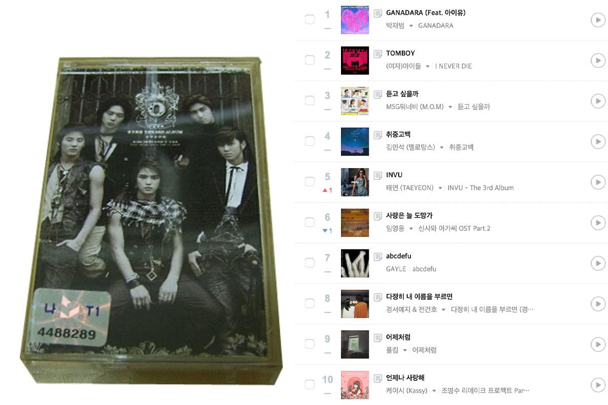 เพลงเกาหลี