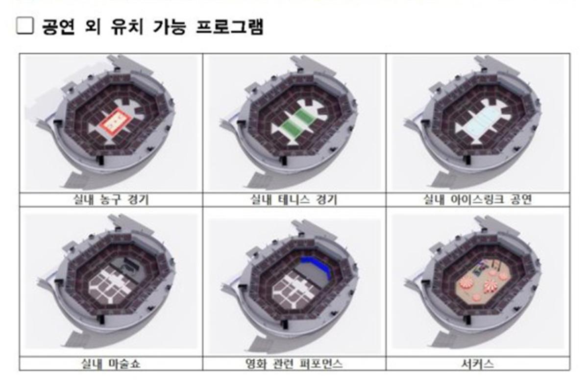 แผนผังภายในของโซลอารีน่า คอนเสิร์ตฮอลล์ K-POP ที่สามารถเปลี่ยนเป็นการจัดการแสดงอื่น ๆ อาธิเช่น การแสดงกีฬาภายในและกิจกรรมรื่นเริง โครงการขนาดใหญ่ที่เพิ่มขีดความสามารถในการรองรับผู้ชมได้หลากหลาย