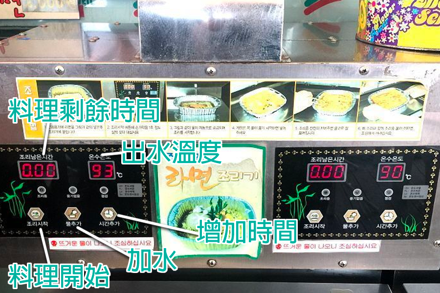 Close-up of a ramen cooking machine interface showing buttons for cooking time, water temperature, and time adjustment options.
