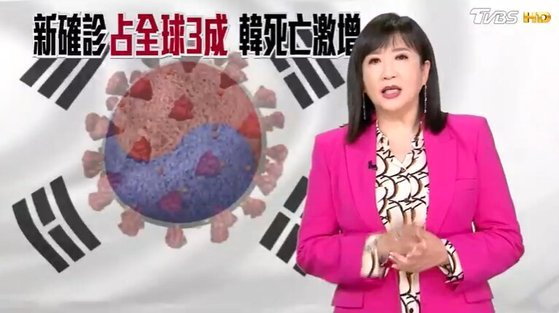 台湾TVBS新闻播报,背景为合成冠状病毒与韩国太极旗的图像,引发争议。