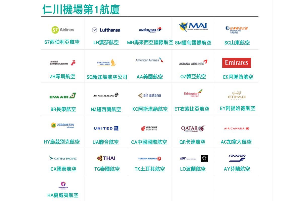 仁川機場T1 進駐航空公司