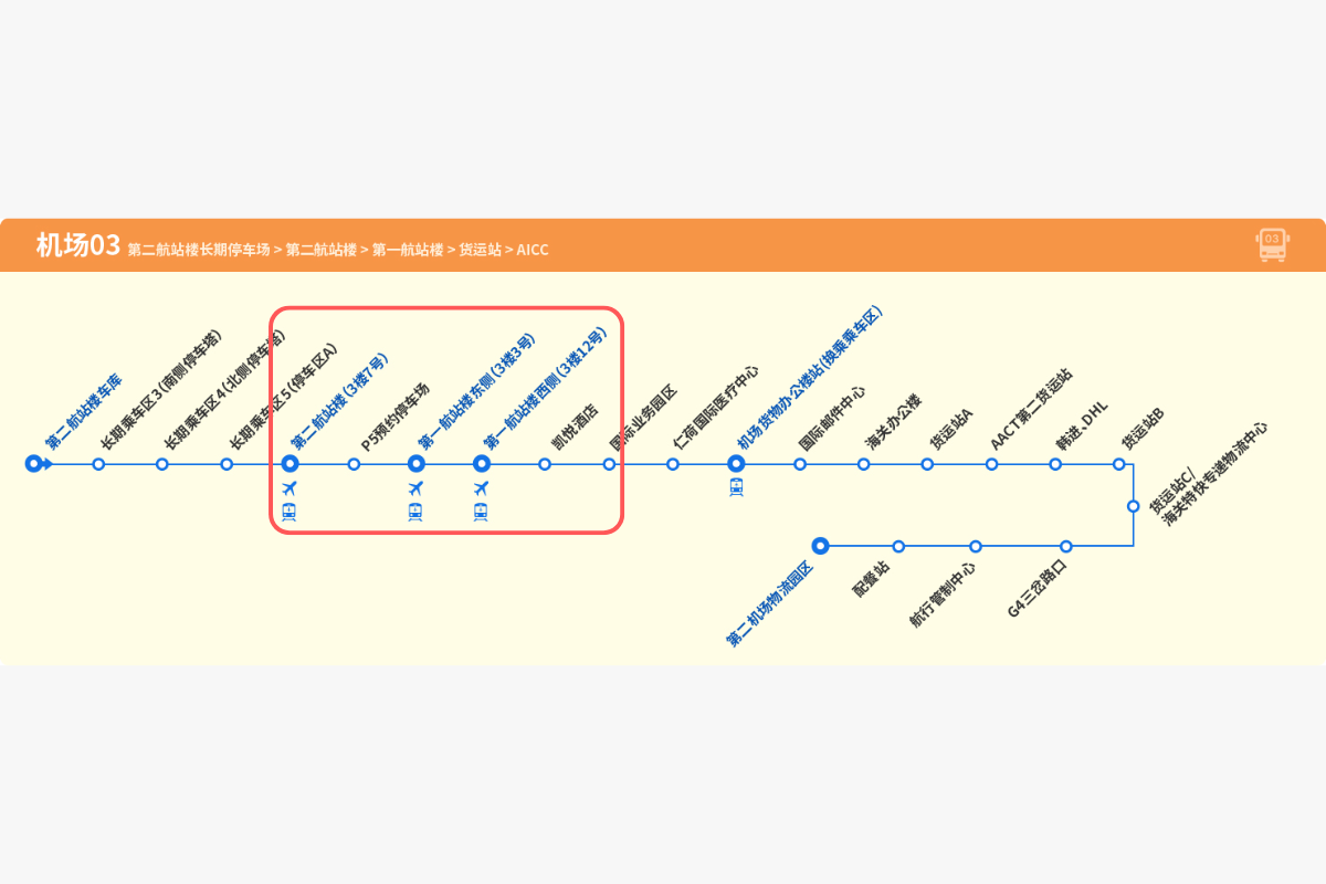 2026仁川機場T1總整理 仁川機場登機櫃枱 仁川機場退稅 仁川機場交通 機場巴士 AERX 仁川機場退稅 仁川機場便利設施 仁川機場SeS自動通關 Smart Pass 仁川機場T1禁區