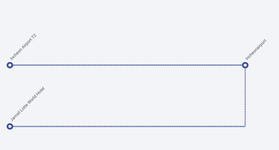 tuyến xe buýt 6705