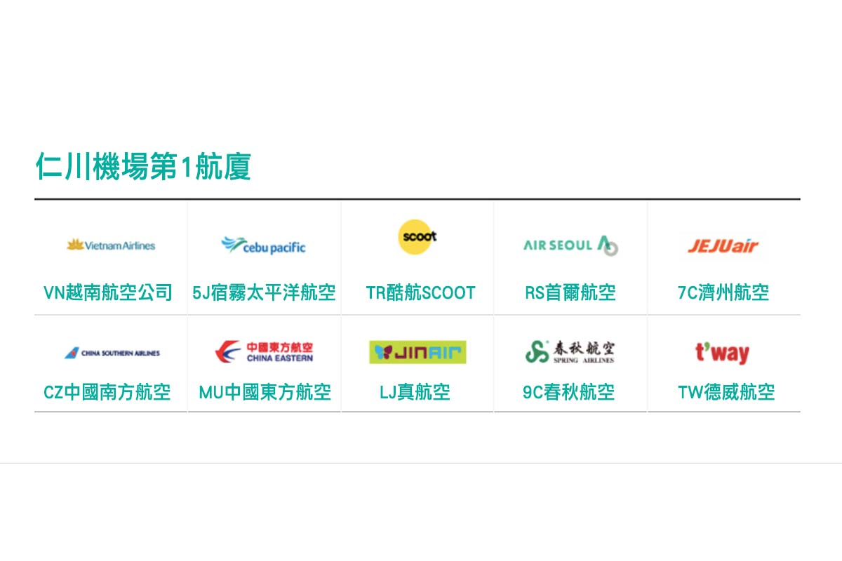 仁川機場T1 航空公司