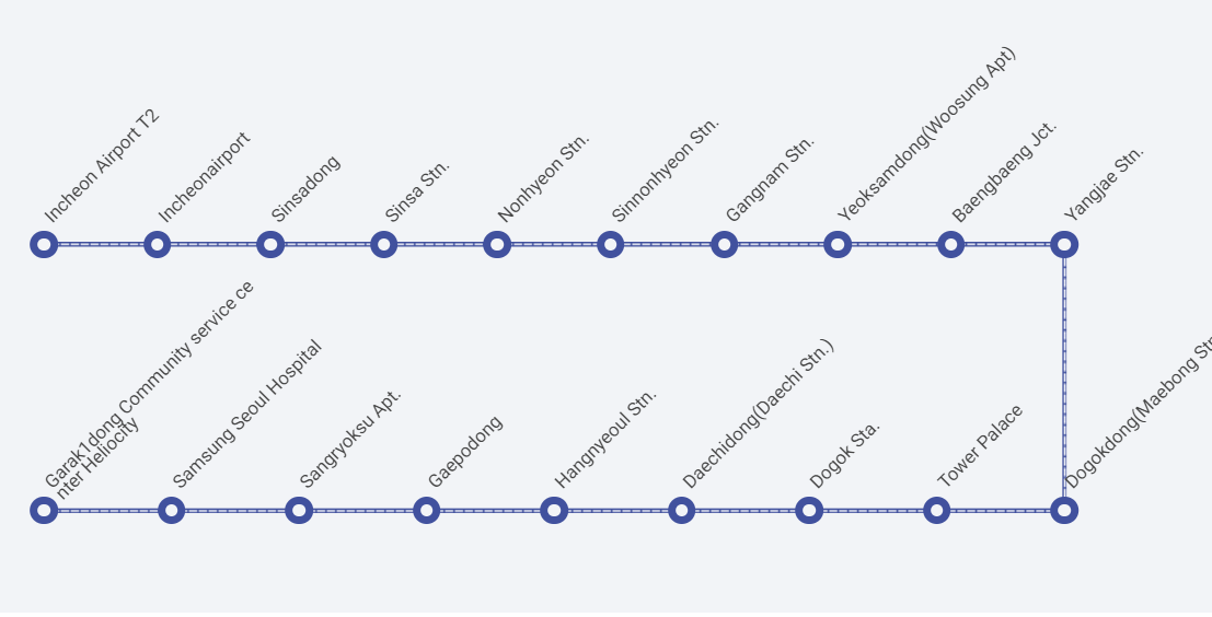 tuyến xe buýt 6009