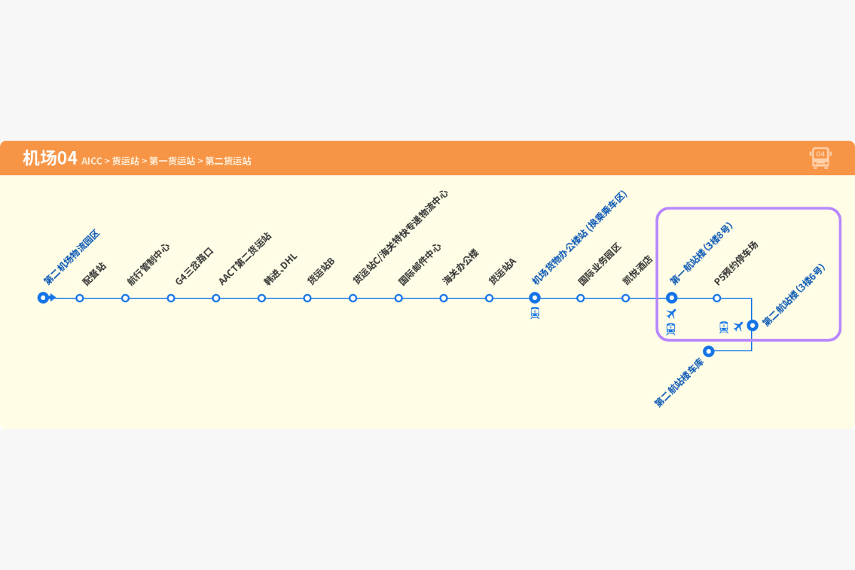 2026仁川機場T1總整理 仁川機場登機櫃枱 仁川機場退稅 仁川機場交通 機場巴士 AERX 仁川機場退稅 仁川機場便利設施 仁川機場SeS自動通關 Smart Pass 仁川機場T1禁區