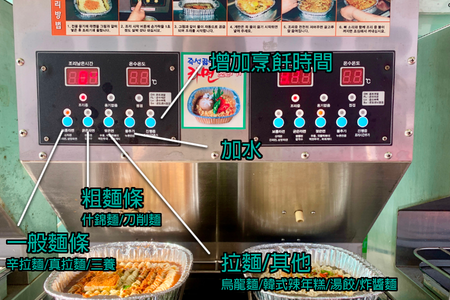 纛島漢江公園 2025 