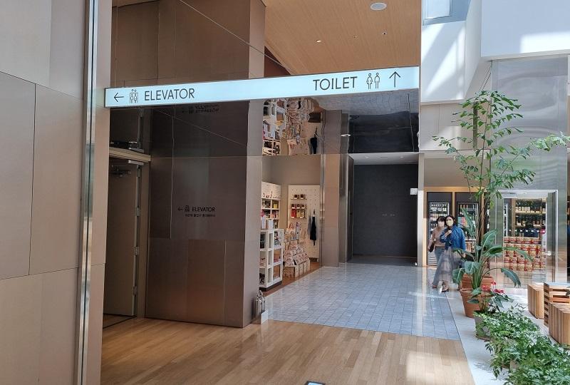 The Hyundai Seoul總整理