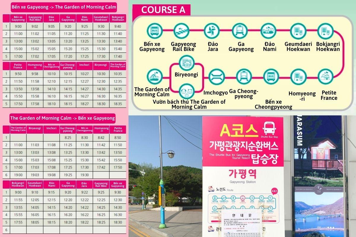 韓国、韓国旅行、加平、プチフランス、イタリア村、イタリア村ピノキオとダヴィンチ