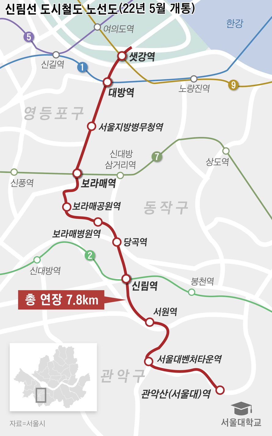 首爾地鐵新林線路線圖，顯示從新江站至冠嶽山站的各個停靠站點位置，包括線路的總長度和相關地標的圖示說明。