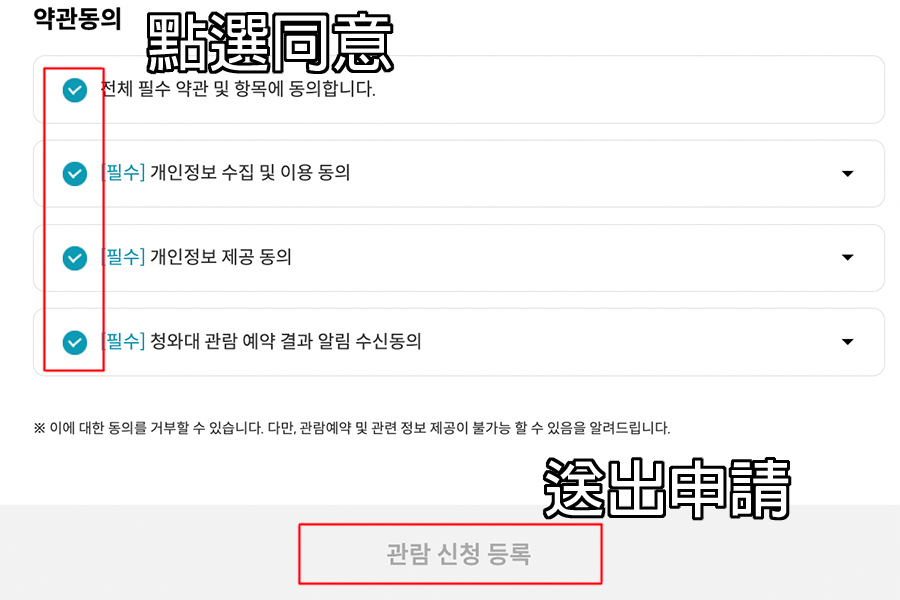 青瓦台参观在线预订界面截图，显示用户需同意各项条件并提交预约申请，提供电话认证的选择步骤。